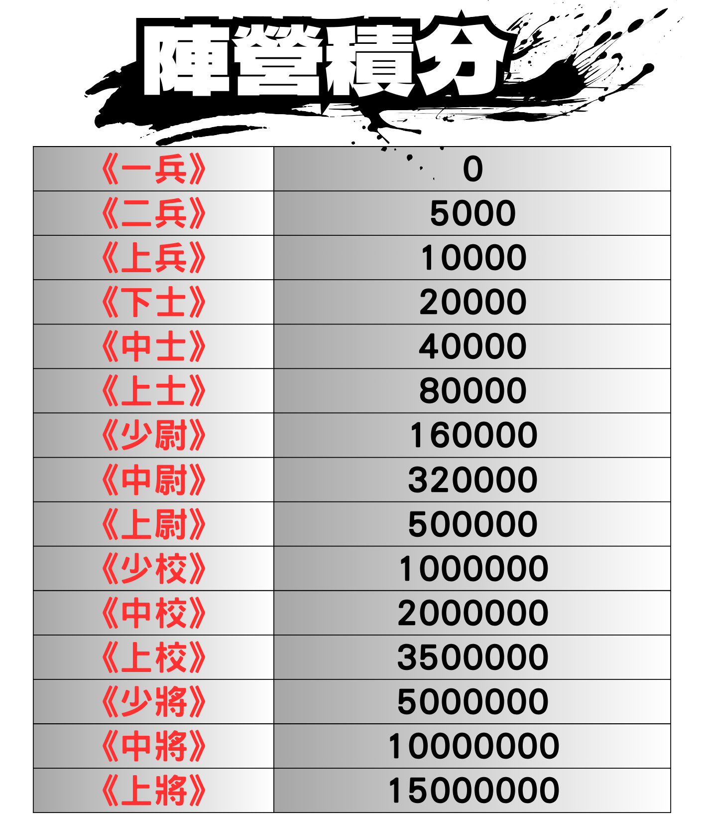 【陣營介紹】.png