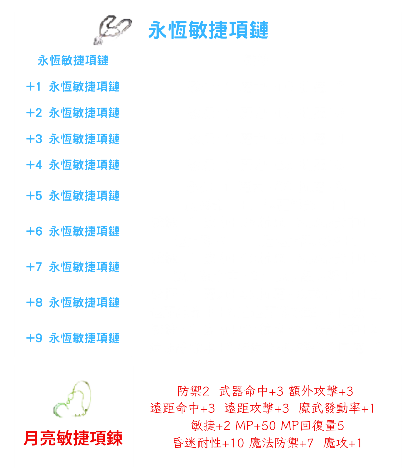 【永恆項鍊】2.png
